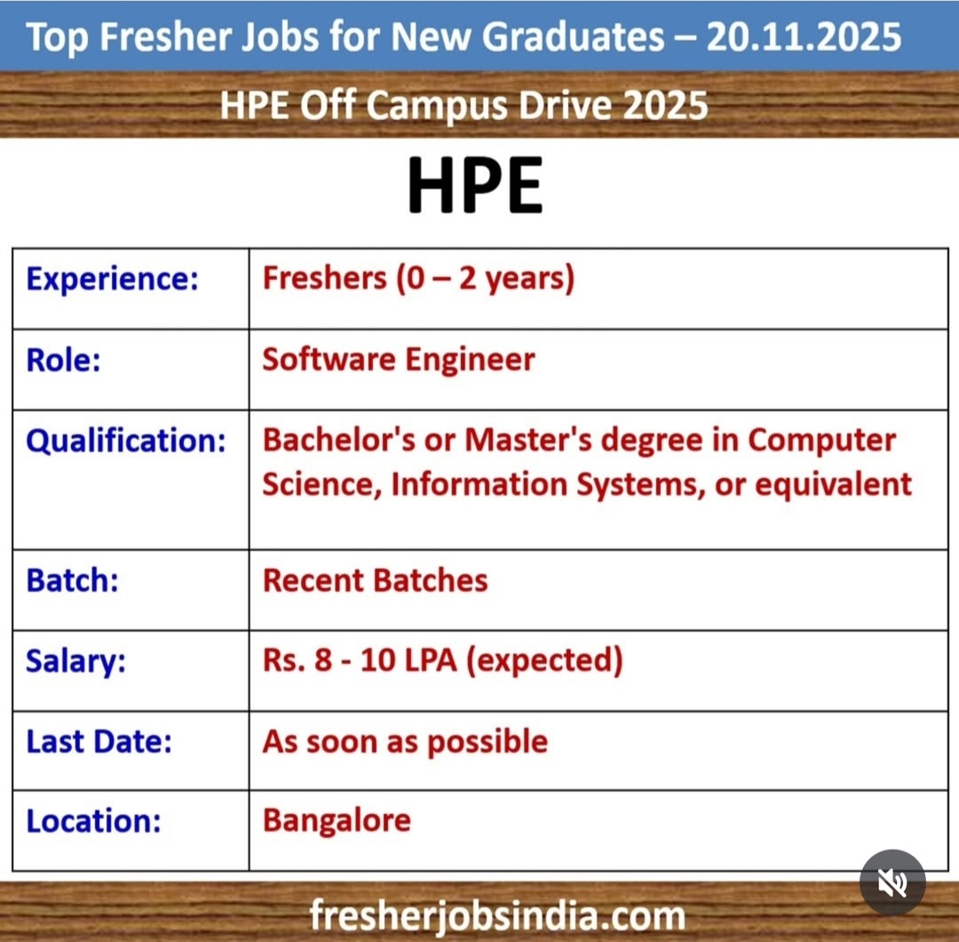 OFF CAMPUS DRIVE 2025