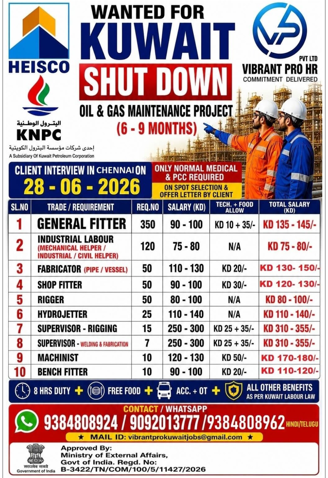 OIL AND GAS MAINTENANCE PROJECT HIRING FOR KUWAIT