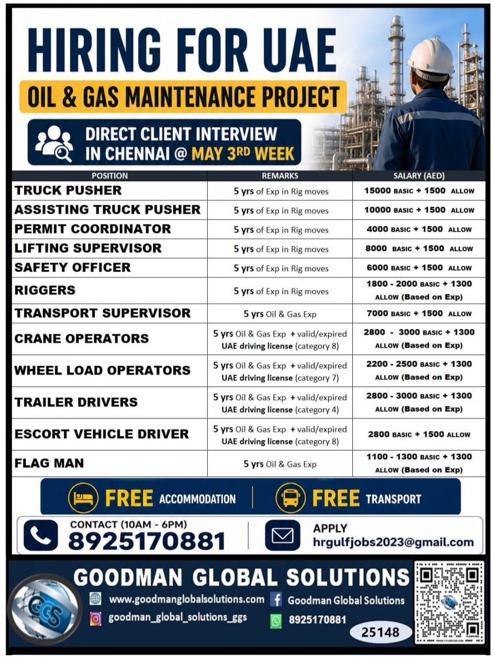 OIL AND GAS MAINTENANCE PROJECT RECRUITMENT FOR UAE