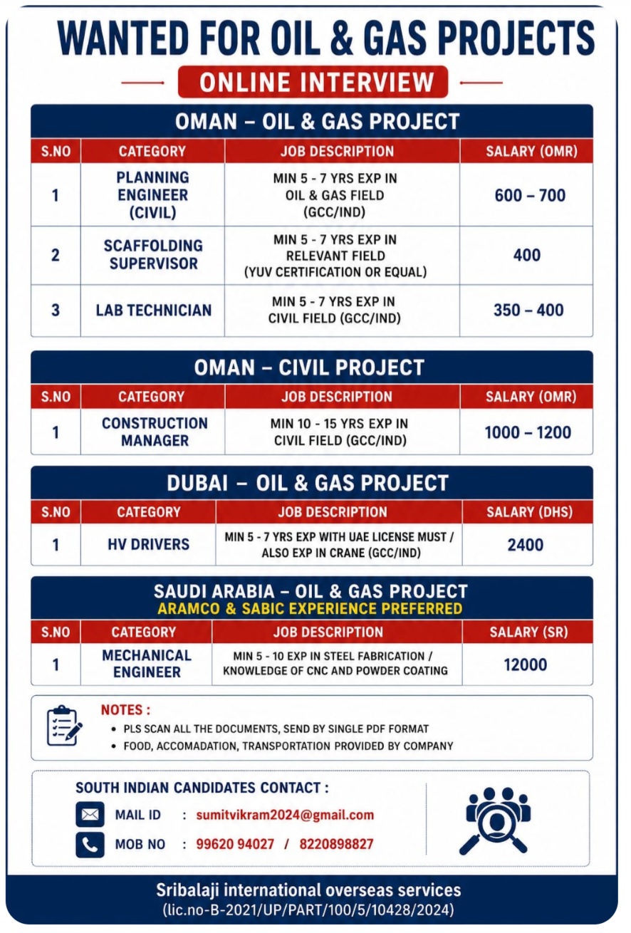 OIL AND GAS PROJECT RECRUITMENT FOR OMAN
