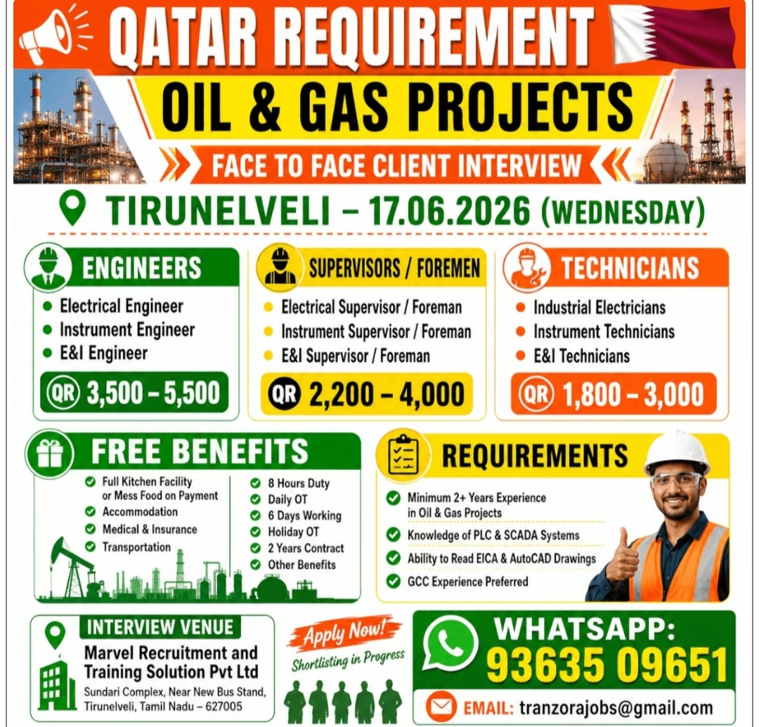 OIL AND GAS PROJECT RECRUITMENT FOR QATAR