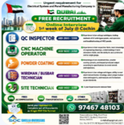 Panel Manufaturing UAE