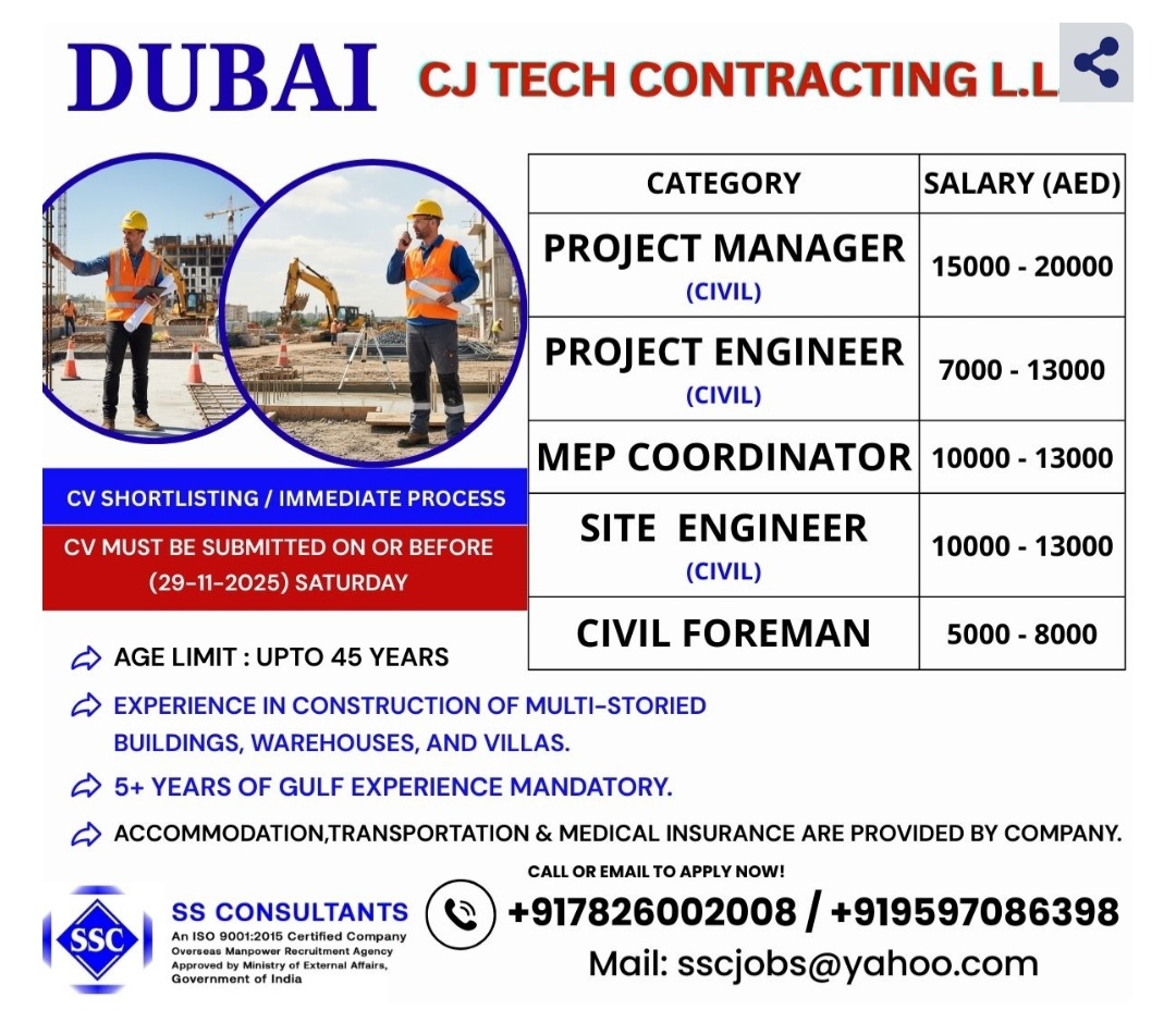 Project Manager (Civil) | Project Engineer (Civil) | MEP Coordinator | Site Engineer (Civil) | Civil Foreman