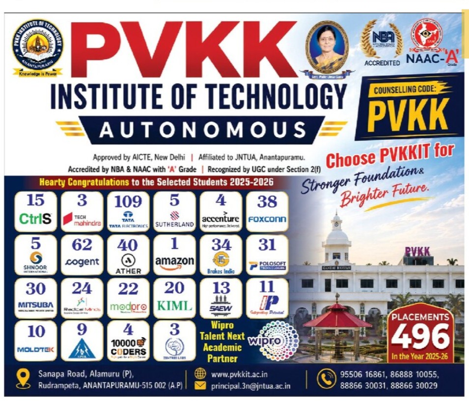 PVKK INSTITUTE OF TECHNOLOGY