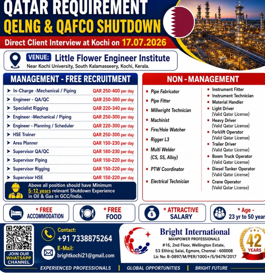 QATAR REQUIREMENT FOR QELNG & QAFCO SHUTDOWN PROJECT