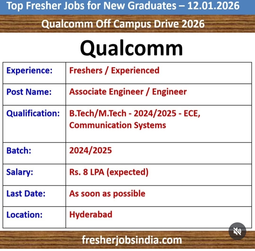 QUALCOMM OFF CAMPUS DRIVE 2026