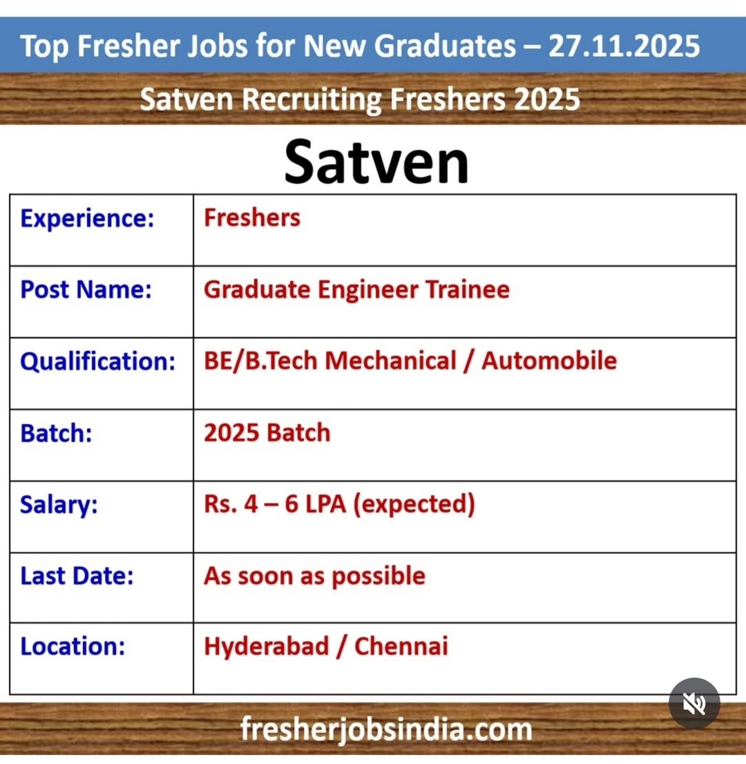 RECRUITING FRESHERS 2025