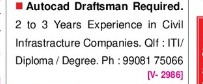 RECRUITMENT FOR AUTOCAD  DRAFTSMAN