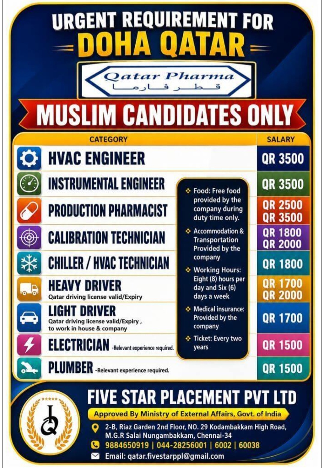 RECRUITMENT FOR DOHA QATAR