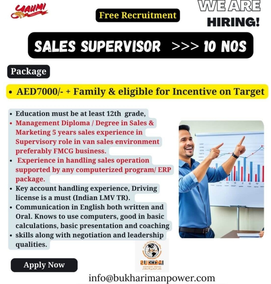 RECRUITMENT FOR FMCG COMPANY IN DUBAI