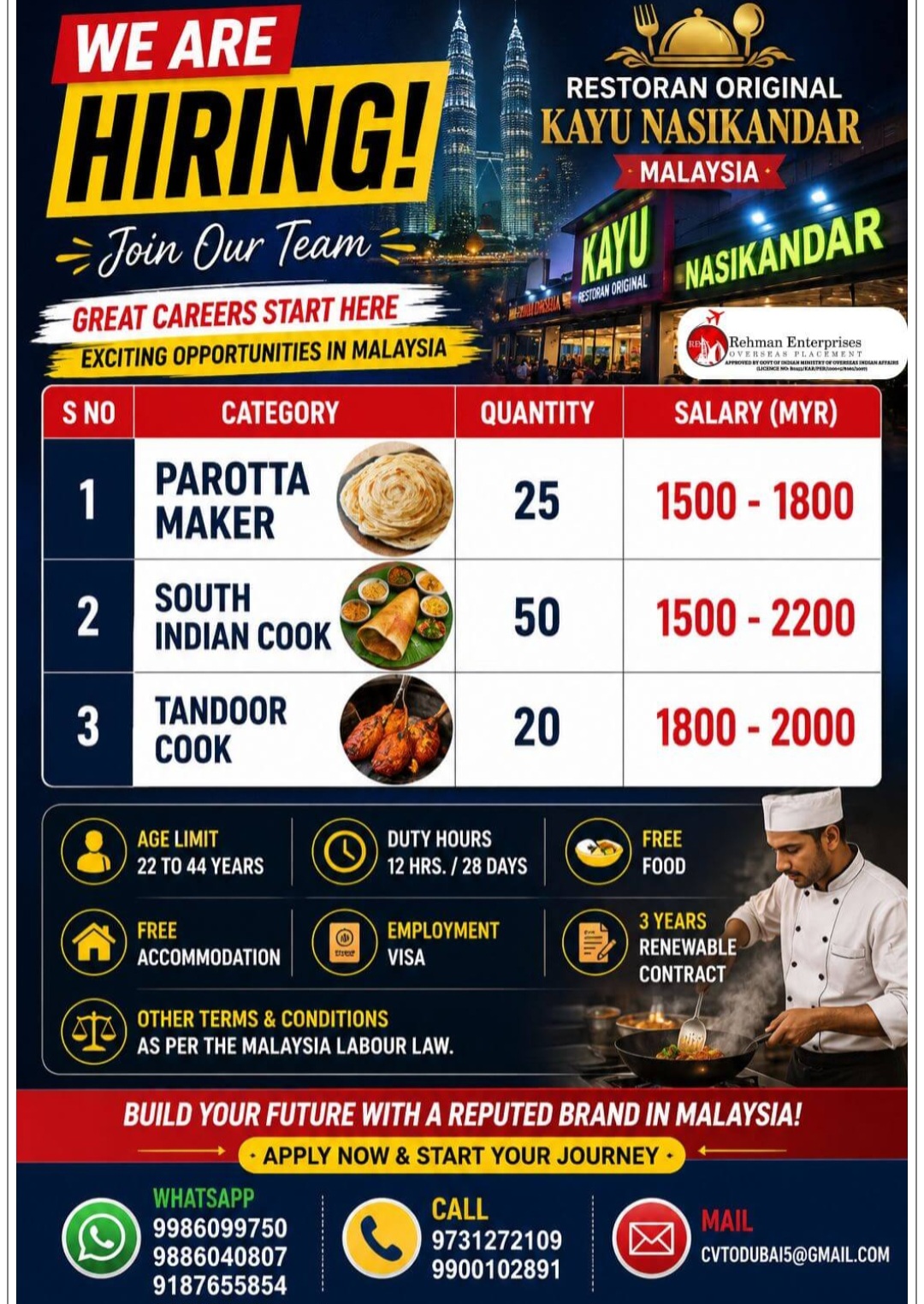 RECRUITMENT FOR MALAYSIA