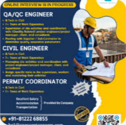 RECRUITMENT FOR QATAR COUNTRY