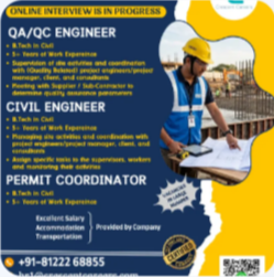 RECRUITMENT FOR QATAR COUNTRY