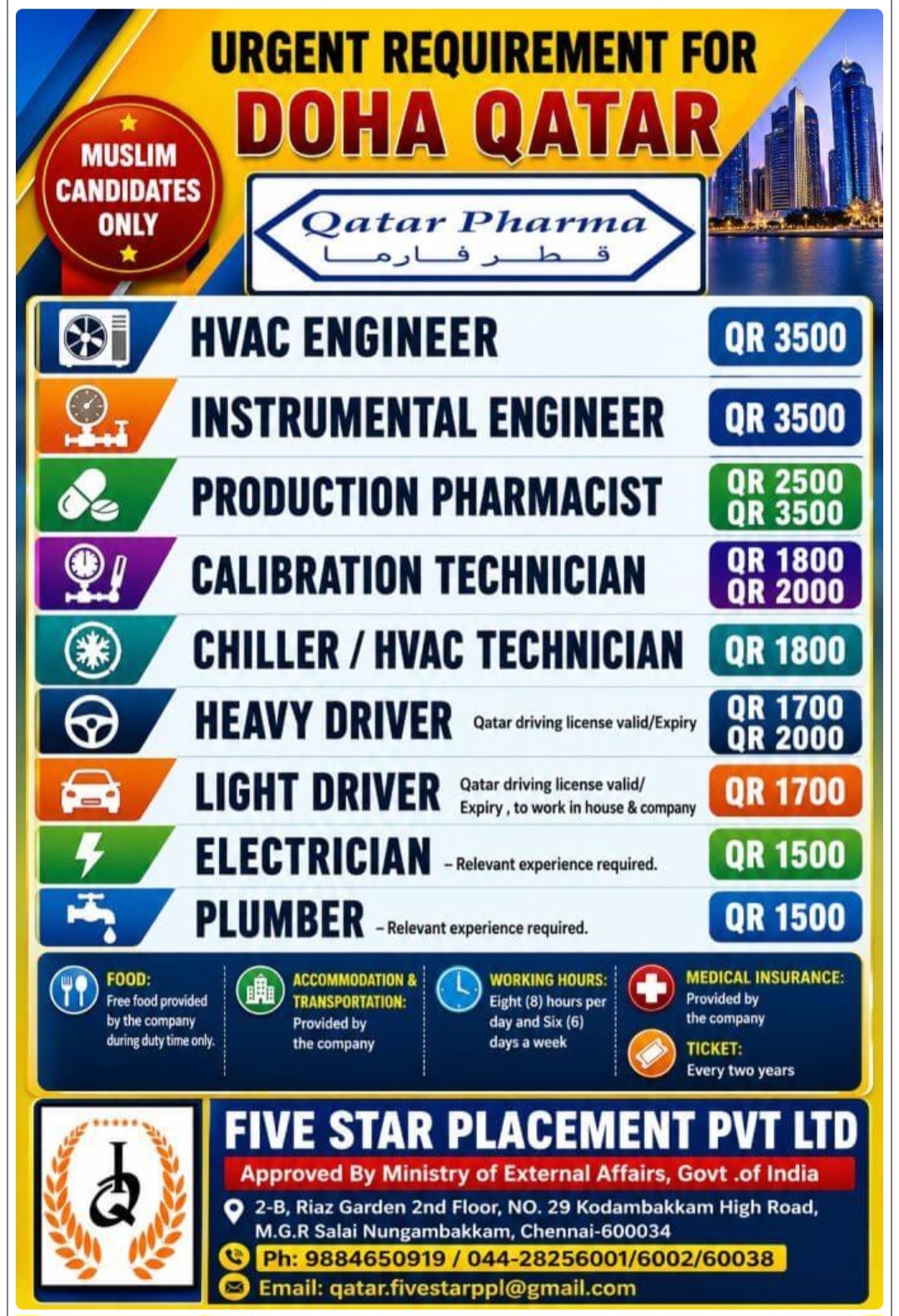 RECRUITMENT FOR QATAR