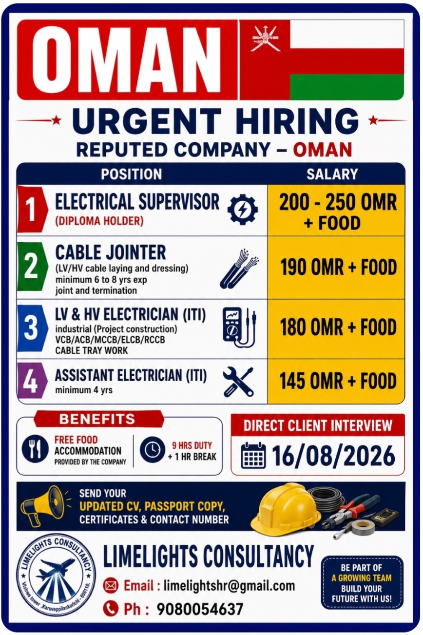 Reputed Company is hiring for Oman