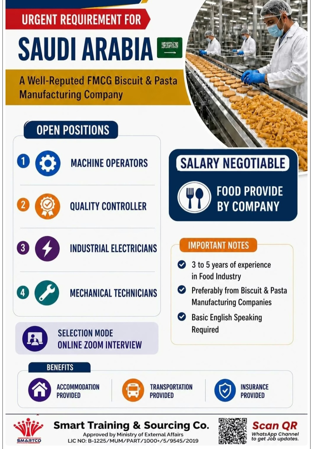 REPUTED FMCG BISCUIT &PASTA MANUFACTURING CO IS HIRING