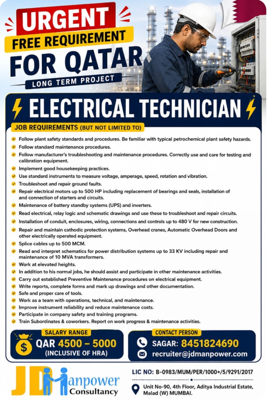 requirement for a long-term project in Qatar
