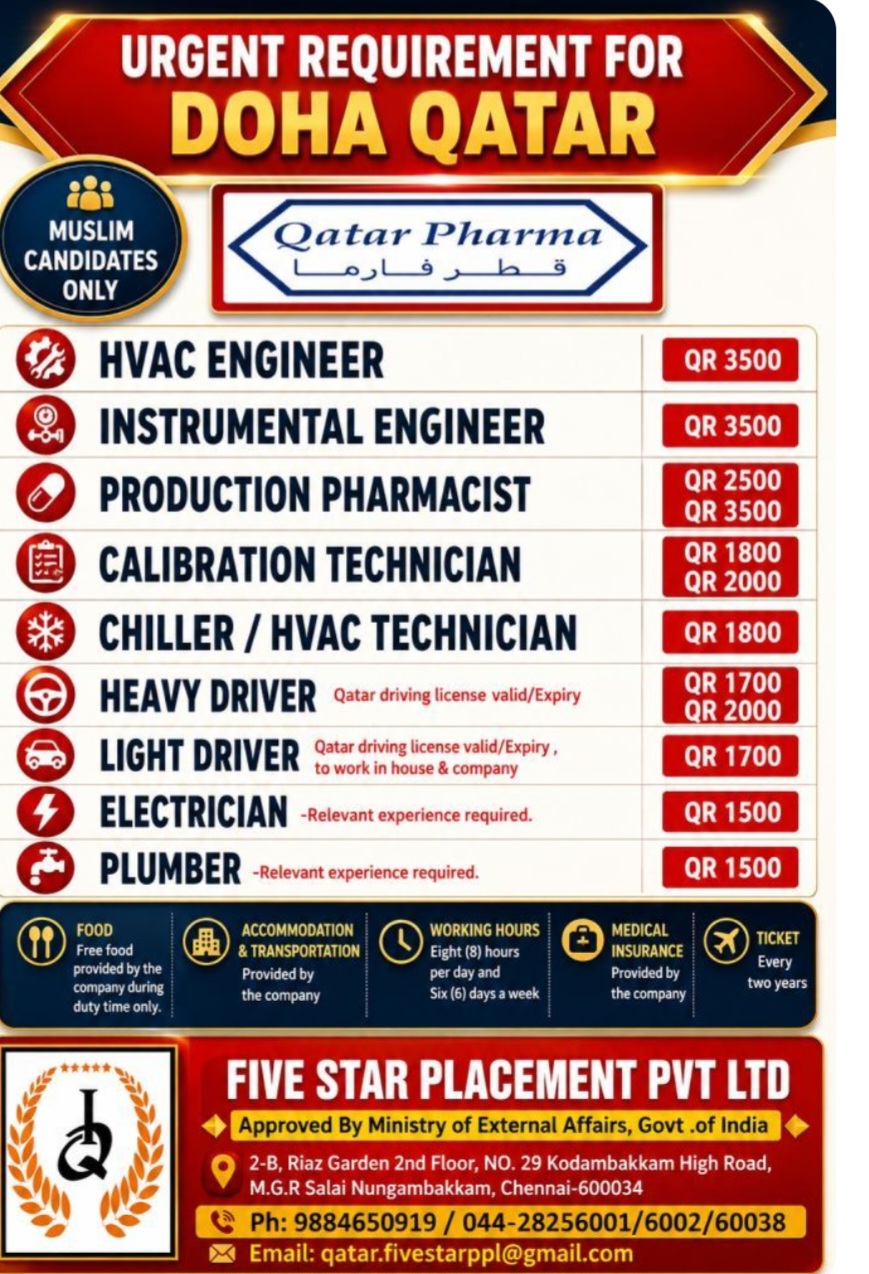 REQUIREMENT FOR DOHA QATAR
