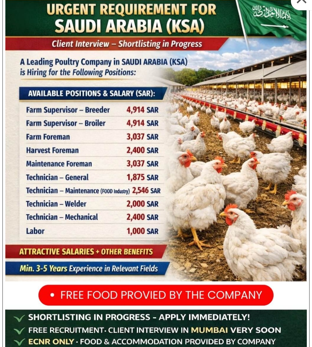 Requirement for Farm Supervisor