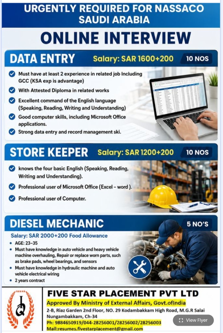 REQUIREMENT FOR NASSCO Saudi Arabia