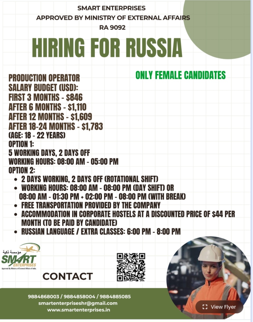 REQUIREMENT FOR PRODUCTION OPERATOR