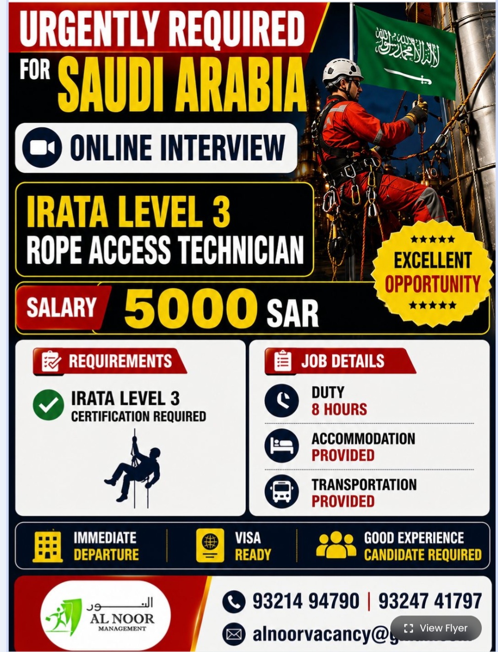 REQUIREMENT FOR SAUDI ARABIA