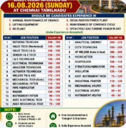 REQUIREMENTS FOR 10-MONTH SHORT-TERM – KUWAIT DIRECT CLIENT INTERVIEW ON 16.08.2026 (SUNDAY) AT CHENNAI TAMILNADU