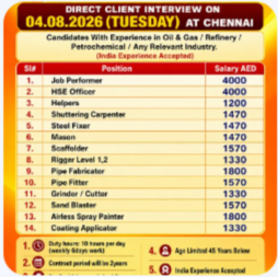 REQUIREMENTS FOR “ADNOC PROJECT” ABU DHABI DIRECT CLIENT INTERVIEW ON 04.08.2026 (TUESDAY) AT CHENNAI