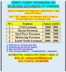 REQUIREMENTS FOR DUBAI DIRECT CLIENT INTERVIEW ON 02.05.2026 (SATURDAY) AT CHENNAI