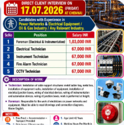 REQUIREMENTS FOR LEADING ELECTRICAL COMPANY – RUSSIA – DIRECT CLIENT INTERVIEW ON 17.07.2026 (FRIDAY) AT CHENNAI