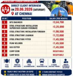 REQUIREMENTS FOR “LEADING STEEL STRUCTURE INDUSTRY” RUSSIA – DIRECT CLIENT INTERVIEW ON 20.06.2026 (SATURDAY) AT CHENNAI