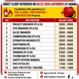 REQUIREMENTS FOR “NAFFCO” ABUDHABI DIRECT CLIENT INTERVIEW ON 04.07.2026 (SATURDAY) AT CHENNAI