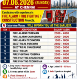 REQUIREMENTS FOR “NAFFCO” DUBAI – DIRECT CLIENT INTERVIEW ON 07.06.2026 (SUNDAY) AT CHENNAI