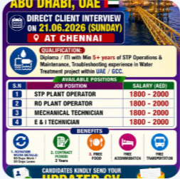 REQUIREMENTS FOR “OFFSHORE” ABUDHABI DIRECT CLIENT INTERVIEW ON 21.06.2026 (SUNDAY) AT CHENNAI