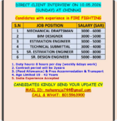 REQUIREMENTS FOR SAUDI – DIRECT CLIENT INTERVIEW ON 10.05.2026 (SUNDAY) AT CHENNAI