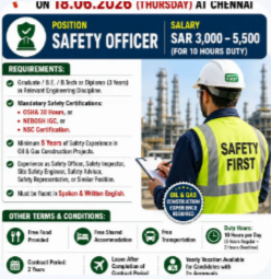 REQUIREMENTS FOR SAUDI – DIRECT CLIENT INTERVIEW ON 18.06.2026 (THURSDAY) AT CHENNAI