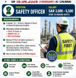 REQUIREMENTS FOR SAUDI – DIRECT CLIENT INTERVIEW ON 18.06.2026 (THURSDAY) AT CHENNAI