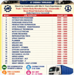 REQUIREMENTS FOR “TRUCK BODY MANUFACTURING COMPANY” – DUBAI & SAUDI ARABIA