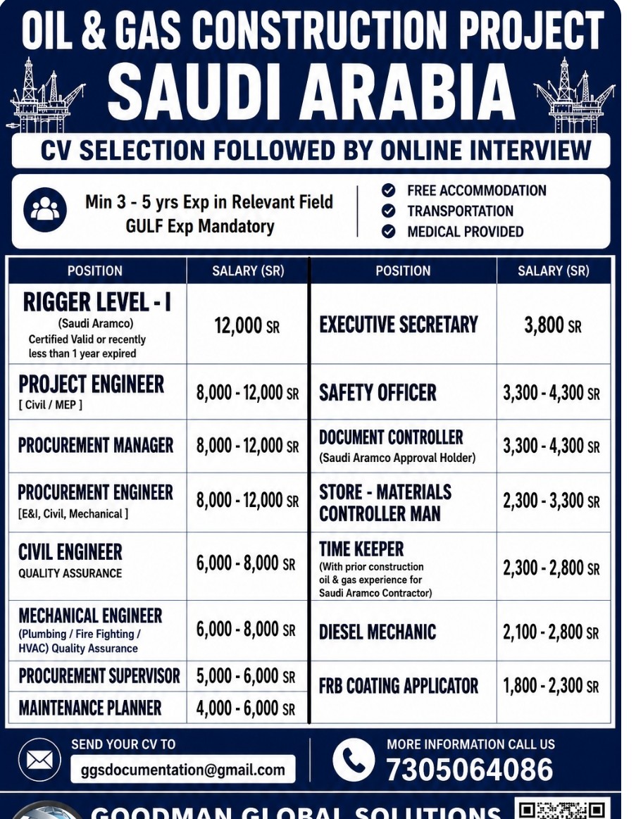 SAUDI ARABIA - OIL & GAS CONSTRUCTION PROJECT - LONG TERM CV SELECTION FOLLOWED BY ONLINE INTERVIEW