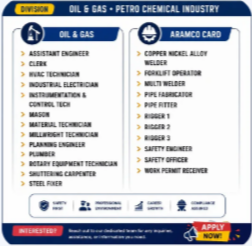 Saudi Arabia Oil & Gas Jobs 2026 | Direct Client Interview in Trichy