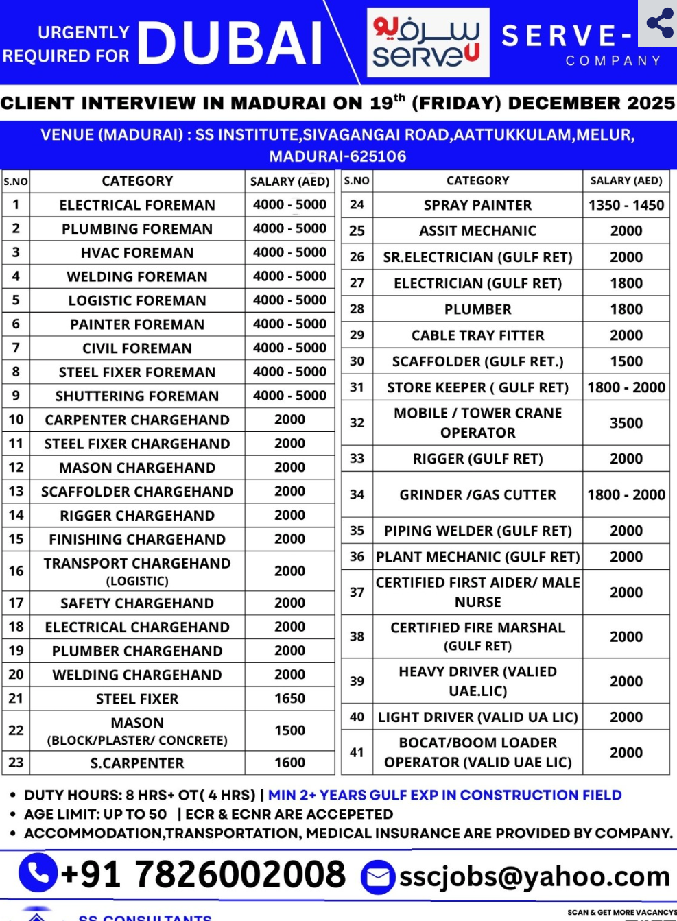 ServeU Company Jobs in UAE - Foreman, Technician & Skilled Worker Vacancies