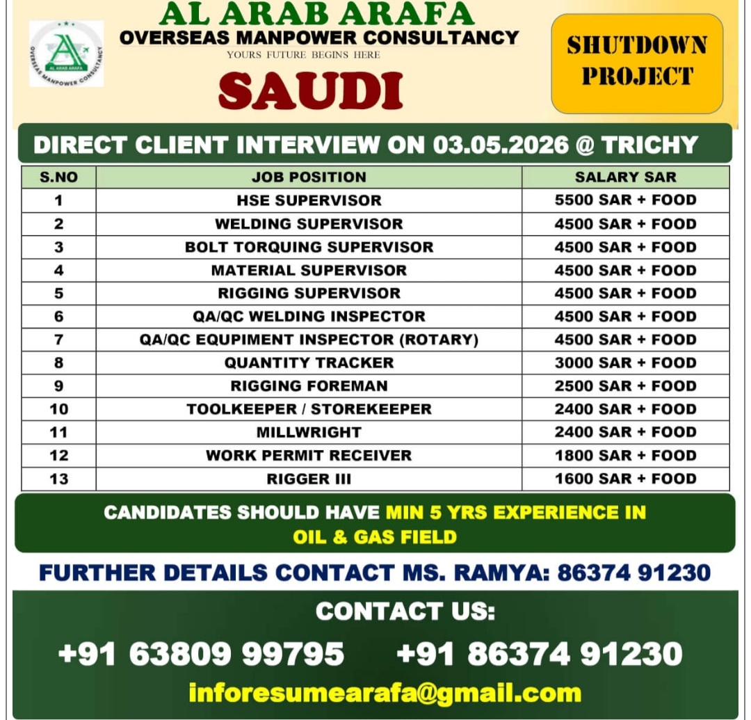 SHUT DOWN PROJECT IS HIRING FOR SAUDI ARABIA