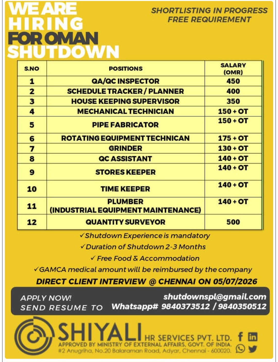 SHUTDOWN PROJECT HIRING FOR OMAN