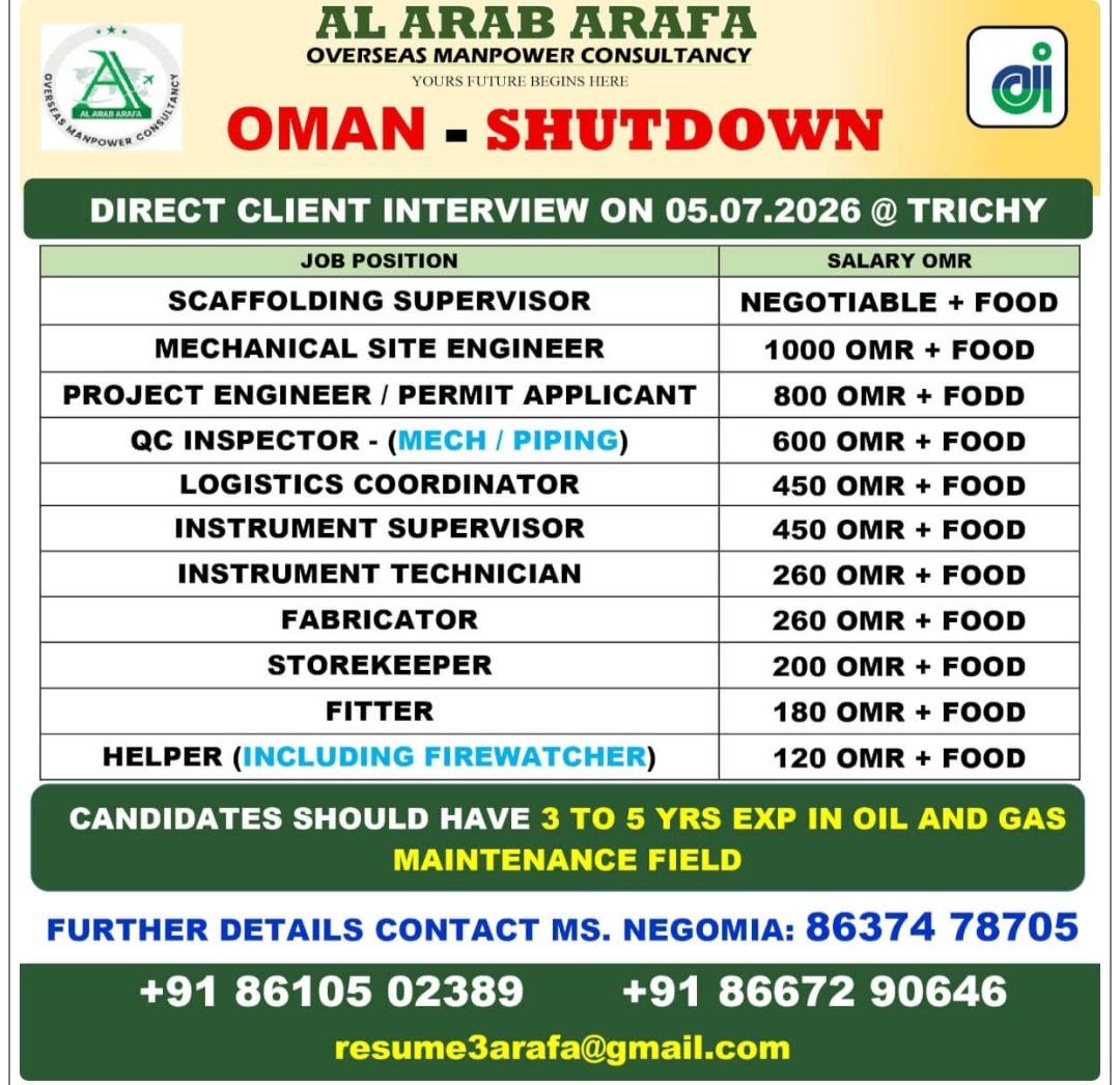 SHUTDOWN PROJECT RECRUITMENT FOR OMAN