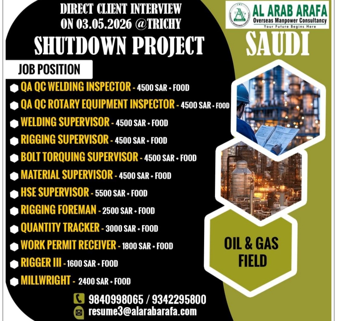 SHUTDOWN PROJECT RECRUITMENT FOR SAUDI ARABIA
