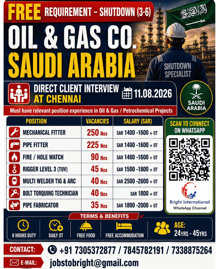 SHUTDOWN PROJECT RECRUITMENT FOR SAUDI ARABIA