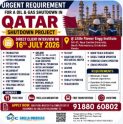 Shutdown Qatar