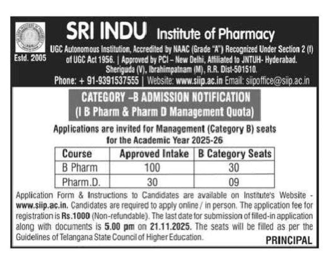 SRI INDU INSTITUTE OF PHARMACY