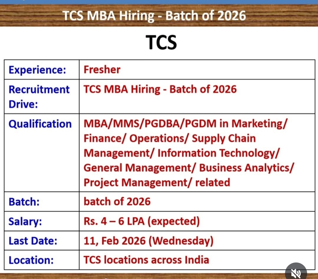 TCS -MBA HIRING