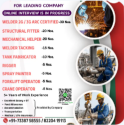 UAE (SHARJAH) – URGENT HIRING